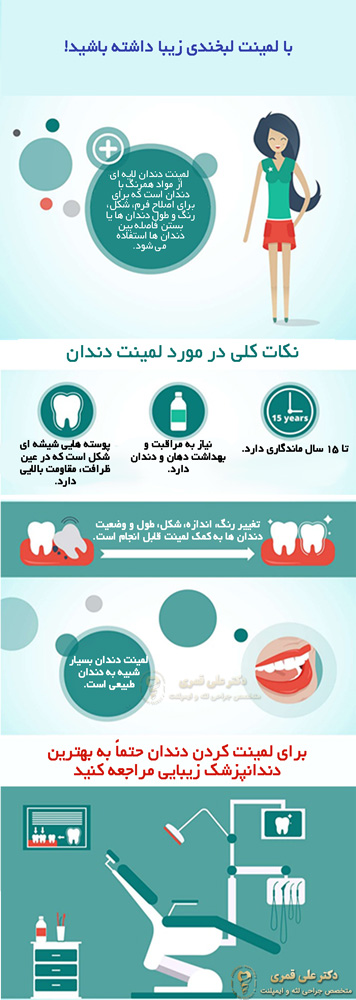 دانستنی های لمینت