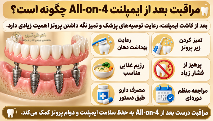 مراقبت بعد از ایمپلنت All-on-4 چگونه است؟