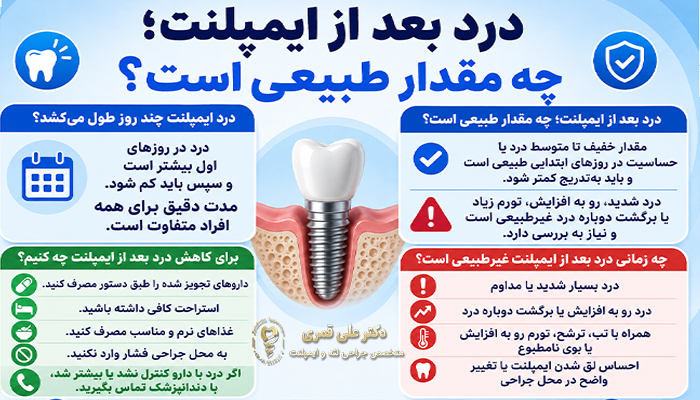 درد بعد از ایمپلنت