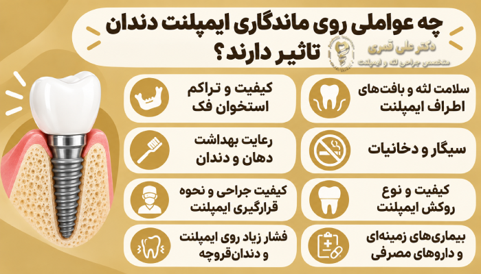 چه عواملی روی ماندگاری ایمپلنت دندان تاثیر دارند؟