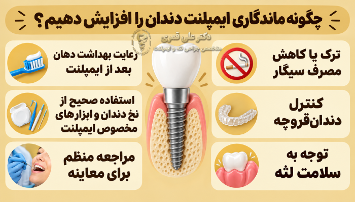 چگونه ماندگاری ایمپلنت دندان را افزایش دهیم؟