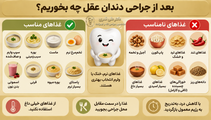 بعد از جراحی دندان عقل چه بخوریم؟
