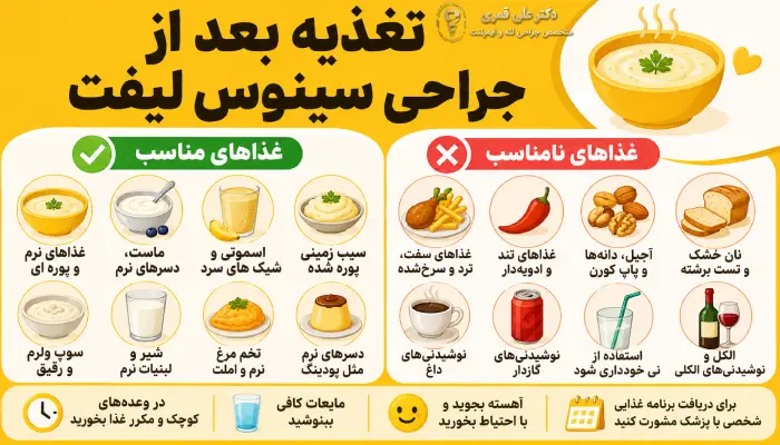 تغذیه بعد از جراحی سینوس لیفت