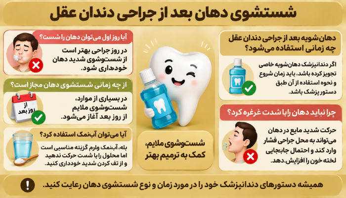 شستشوی دهان بعد از جراحی دندان عقل