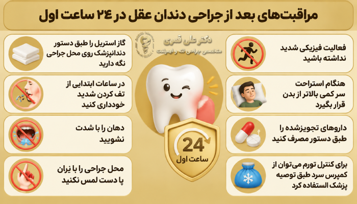 مراقبتهای بعد از جراحی دندان عقل در ۲۴ ساعت اول