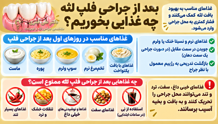 بعد از جراحی فلپ لثه چه غذایی بخوریم؟