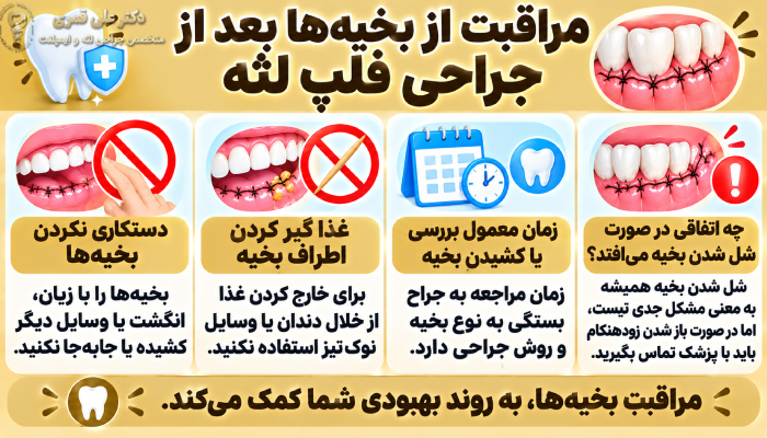 مراقبت از بخیهها بعد از جراحی فلپ لثه