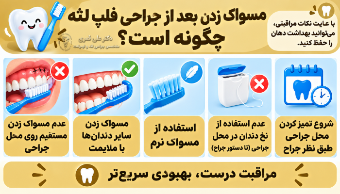 مسواک زدن بعد از جراحی فلپ لثه چگونه است؟