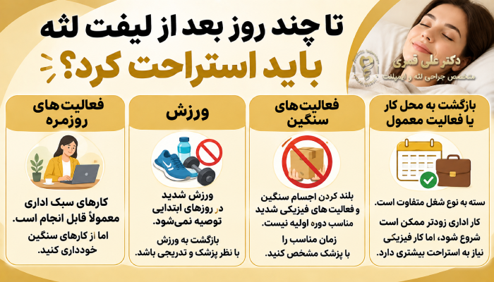 تا چند روز بعد از لیفت لثه باید استراحت کرد؟
