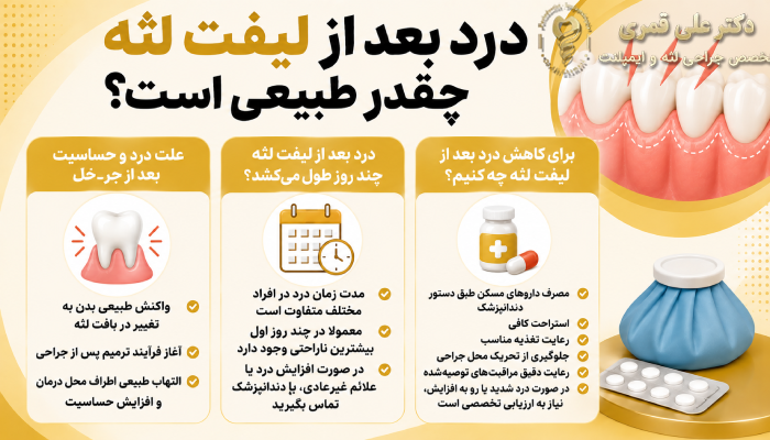 درد بعد از لیفت لثه چقدر طبیعی است؟