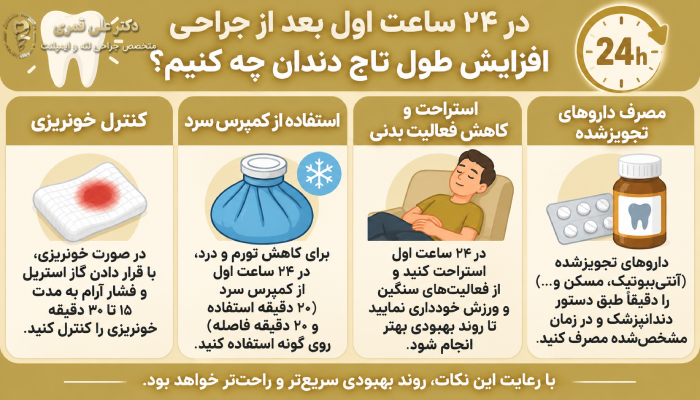 بعد از جراحی افزایش طول تاج دندان چه مراقبت‌هایی لازم است؟