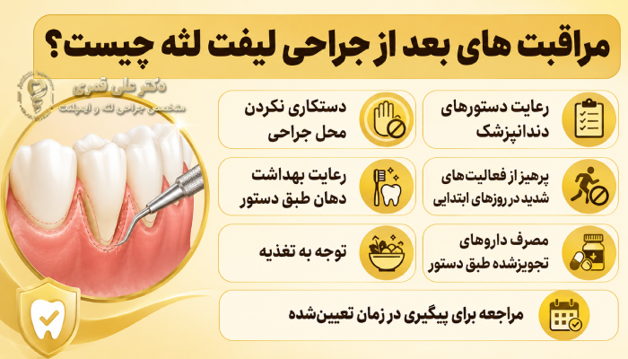 مراقبت های بعد از جراحی لیفت لثه چیست؟