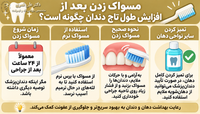 مسواک زدن بعد از افزایش طول تاج دندان چگونه است؟